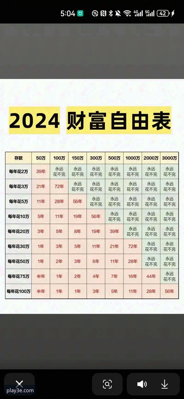三亿APP注册方法全面评测：从下载到激活的完整操作指南